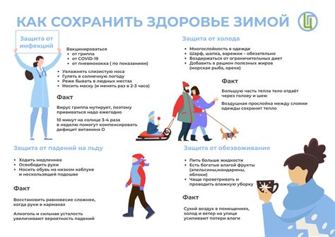 Как сохранить здоровье семьи: советы и практики для всех возрастов